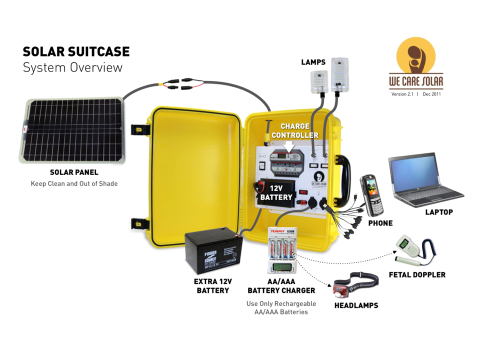 we care solar kit