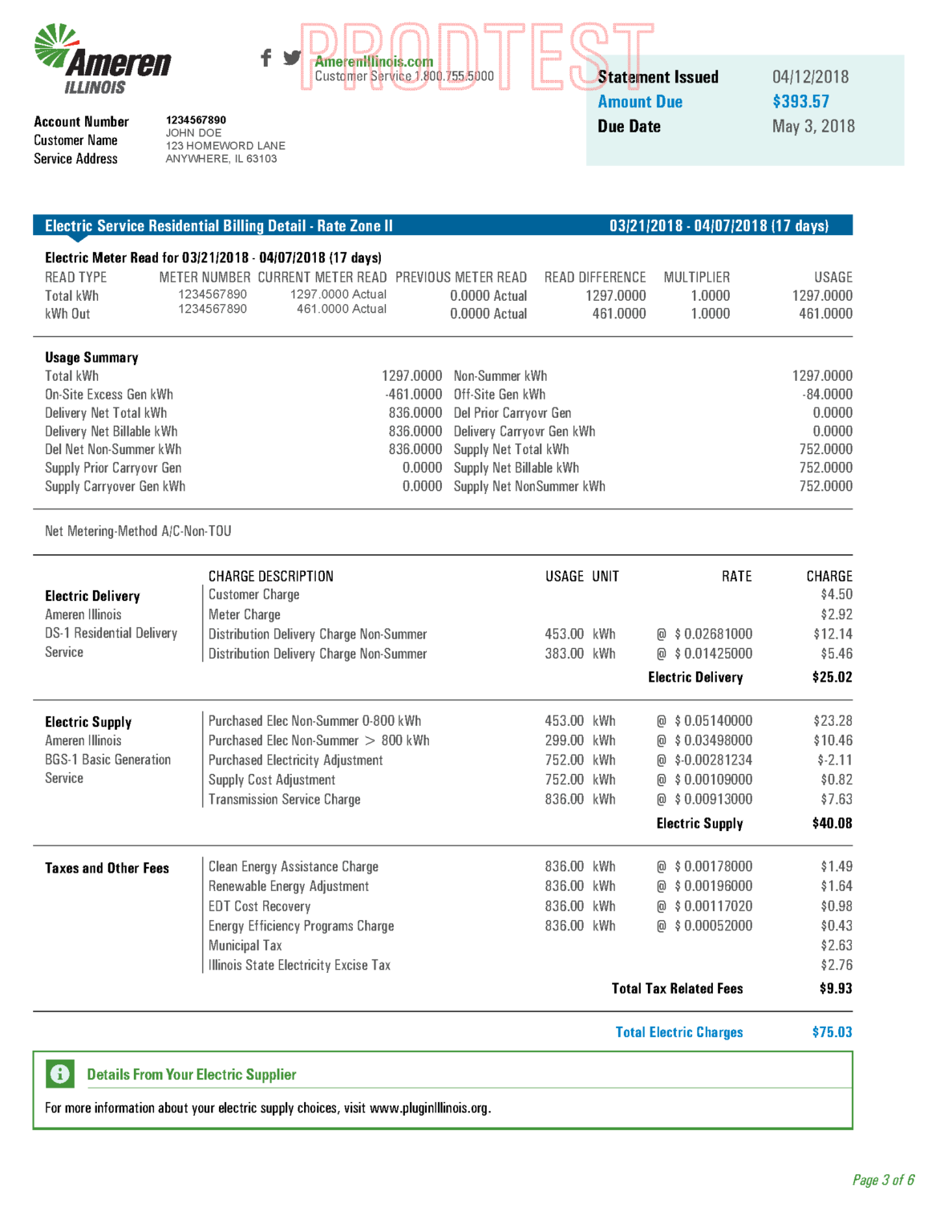 What happens with my utility when I go solar? StraightUp Solar