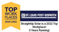 2022 Top Workplaces for eMail Signature Block